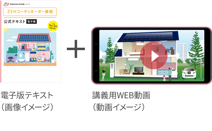 電子テキスト＋講義用動画