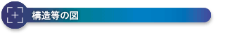 構造等の図