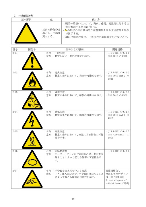 家電製品の安全確保のための表示に関するガイドライン 第5版 一般財団法人家電製品協会