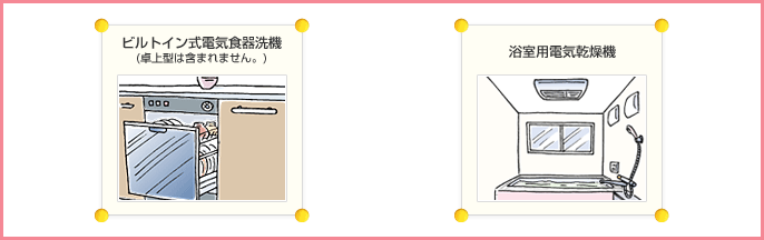 ビルトイン式電気食器洗機(卓上式は含まれません。)　浴室用電気乾燥機