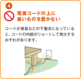 電源コードの上に重いものを置かない
									コードが家具などの下敷きになっていると、コードの内部がショートして発火するおそれがあります。