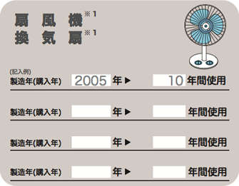 扇風機・換気扇